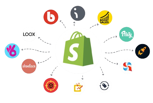 shopify toolbox image